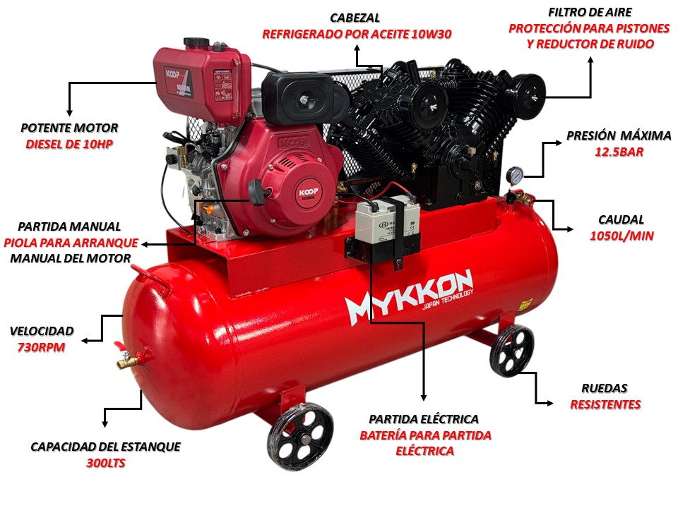 Compresor De Aire Diesel 300lt 10hp Mykkon Lic. Jap. Rojo - Imagen 2