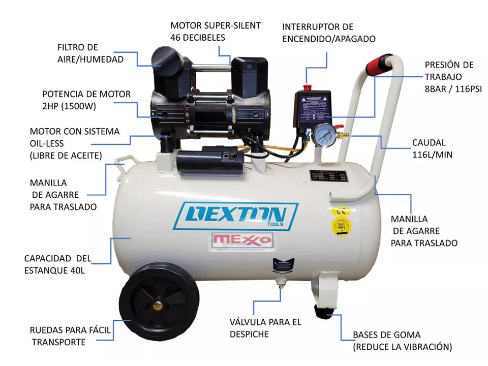 Compresor Dental De 2hp De 40 Litros Dexton Usa - Imagen 2