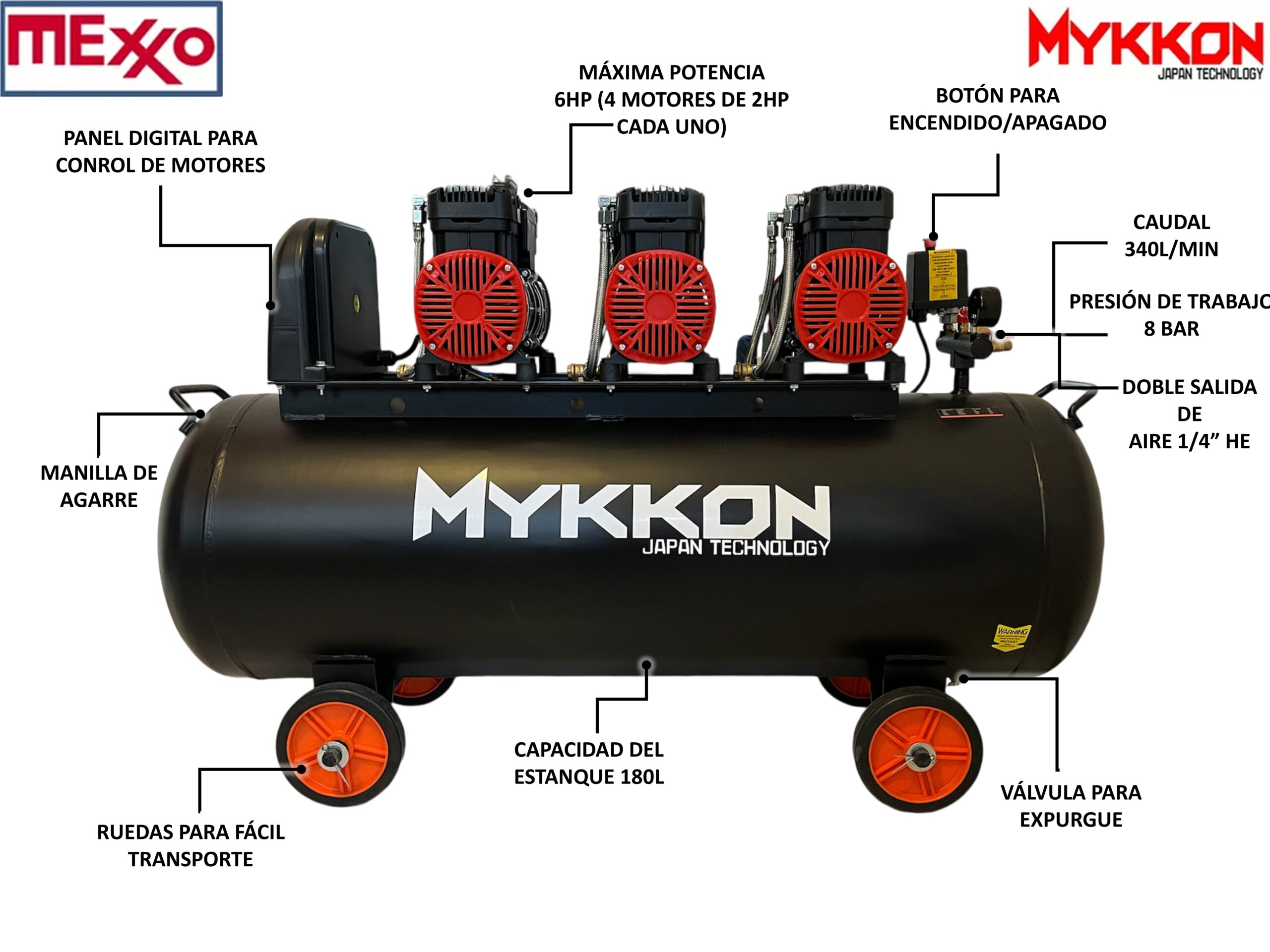 Compresor Dental Silencioso 6hp 180lt Mykkon Japón - Imagen 2