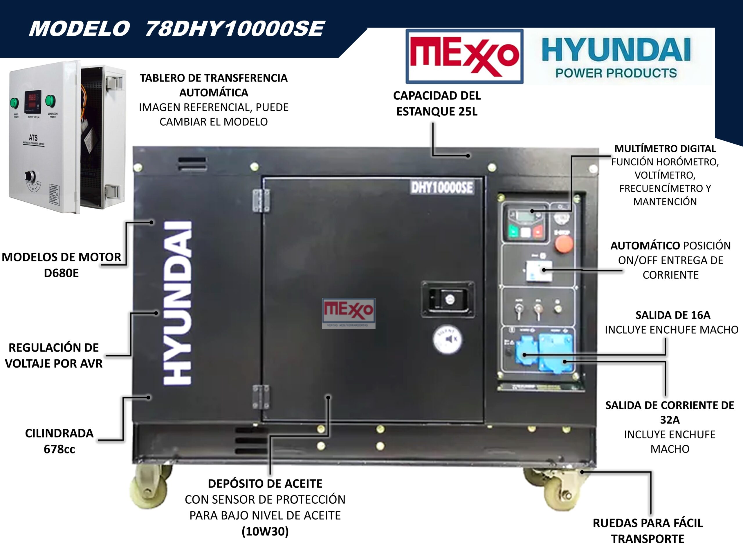Generador Diesel 8,5 Kva Ats Insonorizado Hyundai Sello Sec - Imagen 2
