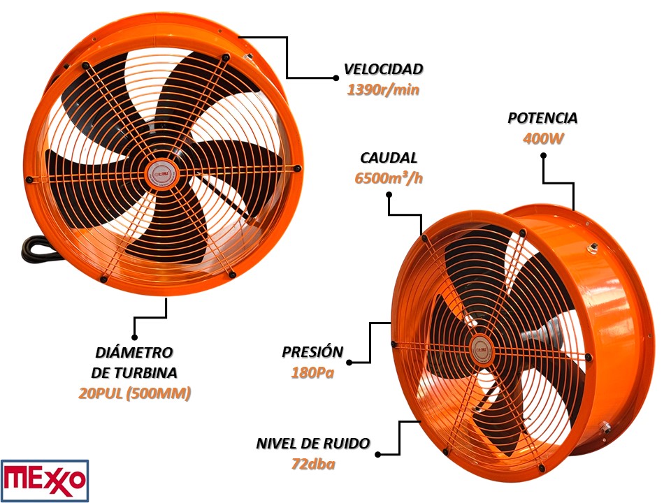 Extractor Ventilador Indus. Centrífugo 20pu 400w Tres Martillos - Imagen 2