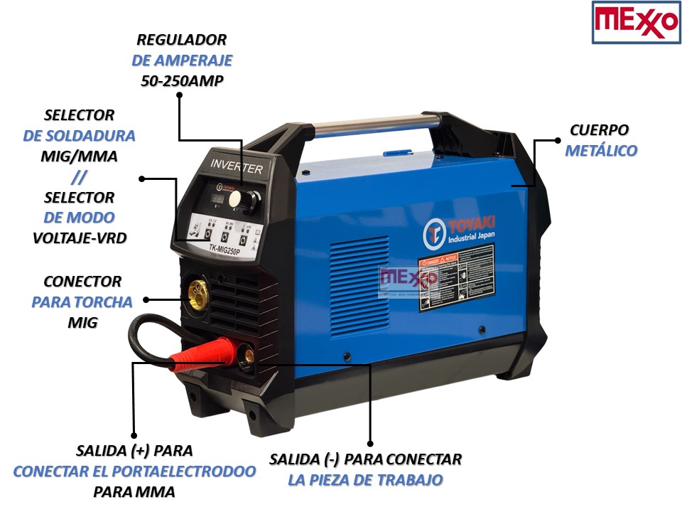 Maquina De Soldar Mig/mag Mma Con Y Sin Gas 250amp Lic. Jap. - Imagen 2