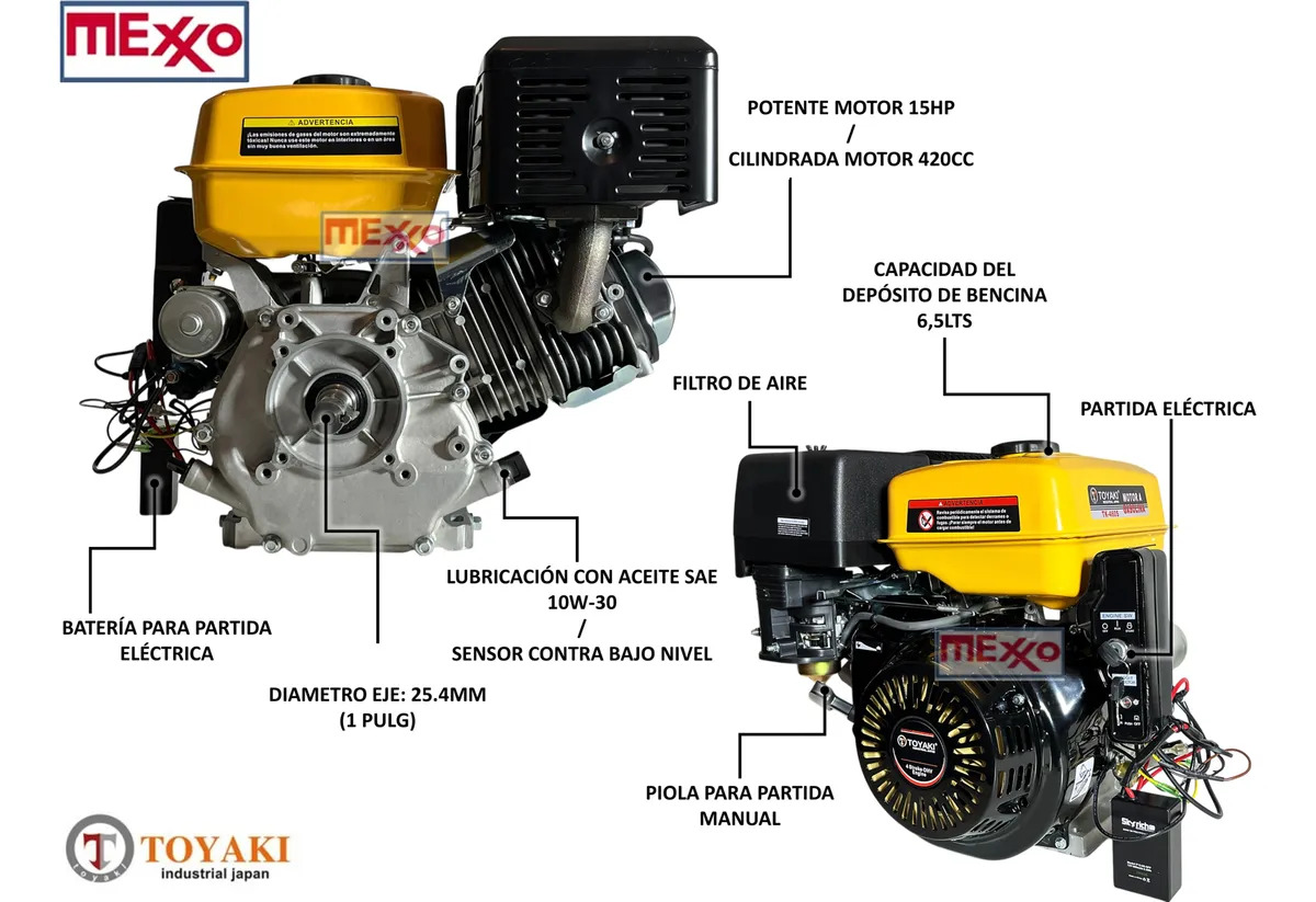 Motor Bencinero 15HP Partida Eléctrica Toyaki Lic. Jap. - Imagen 2